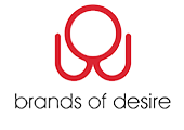 Brands of Desire